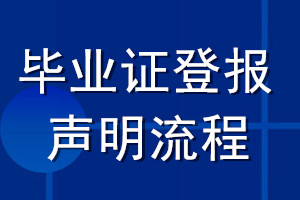 畢業證登報聲明流程